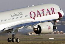 CAA fines Qatar Airways for violating SOPs
