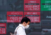 Global Markets: Asia’s Covid control tempers global stock selloff, US futures jump