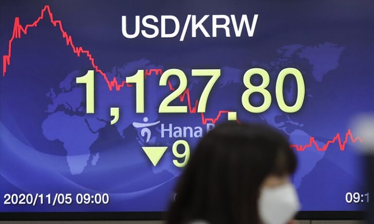 Dollar loses ground as Biden inches closer to White House