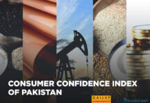 Consumer confidence continues to improve in Pakistan