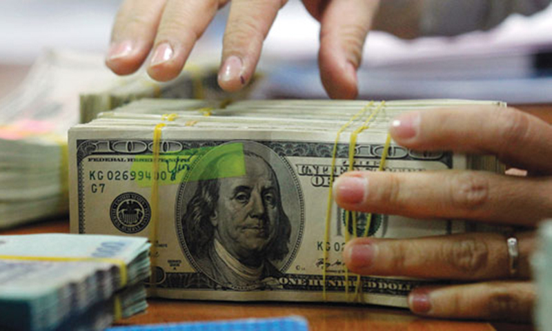 SBP reserves drop $12m to $13.4bn
