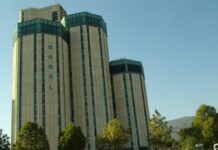 OGDC’s profit falls 20.5pc to Rs42.2bn in 1HFY21