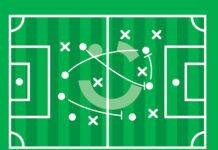 The Careem playbook, decoded