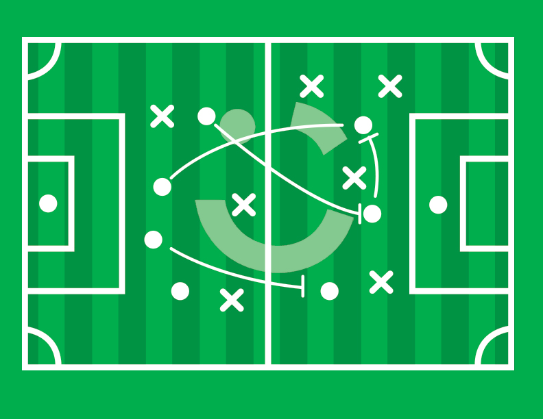 The Careem playbook, decoded