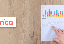 Why is GroupM launching INCA in Pakistan?