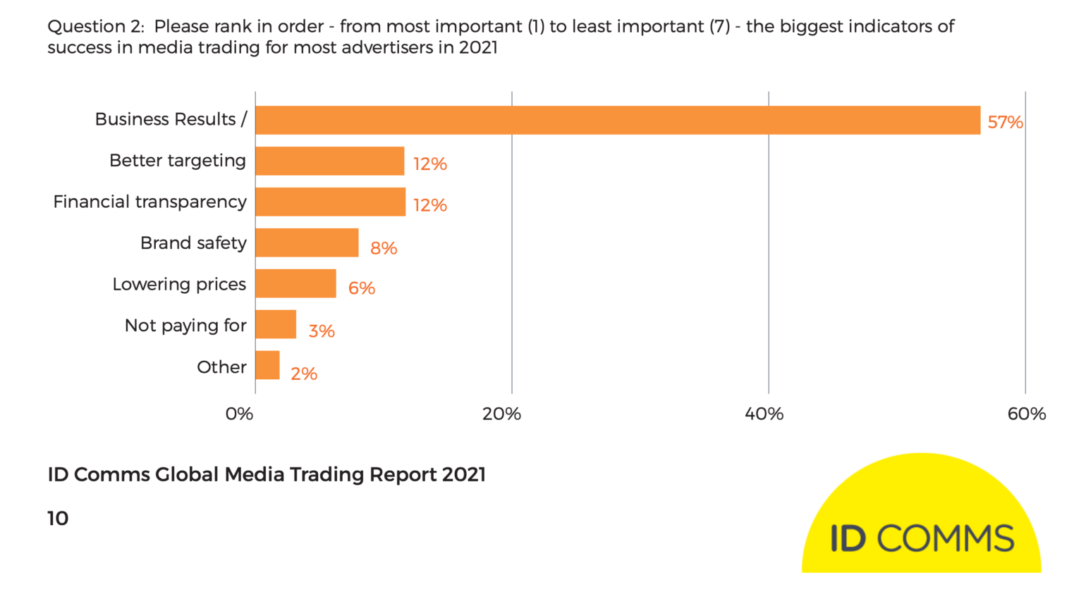 Can you fix the media supply chain in Pakistan? Profit by Pakistan Today