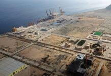 What really is Balochistan’s investment potential