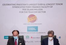 Jazz secures telecom sector’s largest credit facility, fully subscribed by HBL, to support 4G network rollout