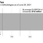 Tapal Tea-3