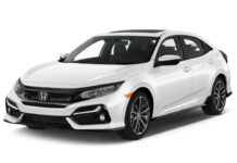 Honda’s big gamble