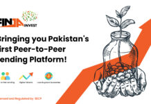 Finja Invest: Pakistan’s first P2P lending platform is here to change the game