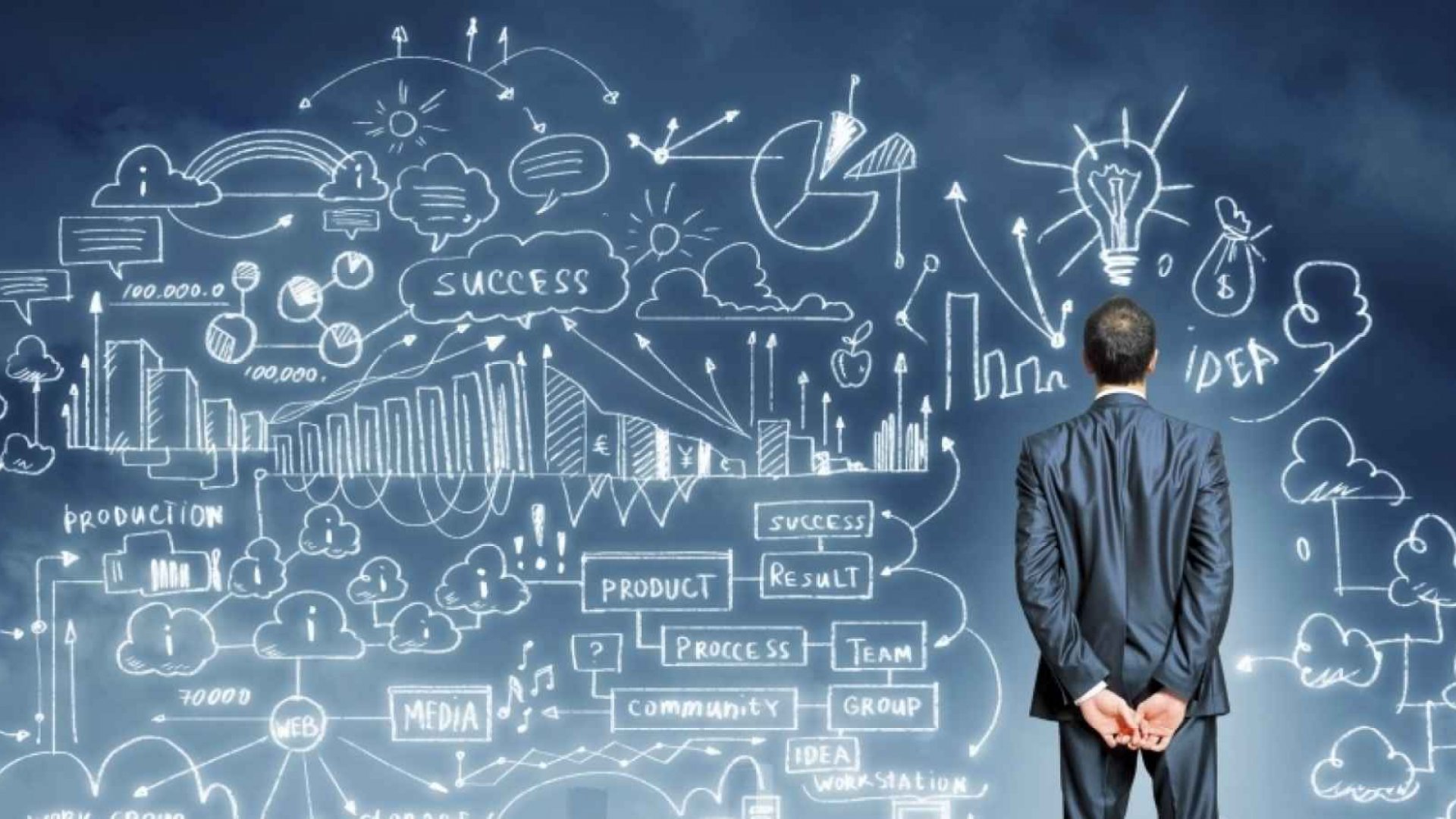 What made the startups click in Pakistan?