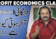 Profit Economics Class – Inflation (Part One: Causes) | Ep 05