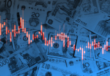 Pakistan posts sharpest drop in sovereign default risk, ranks second globally