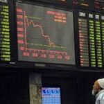 PSX witnesses persistent selling; KSE-100 Index dips further