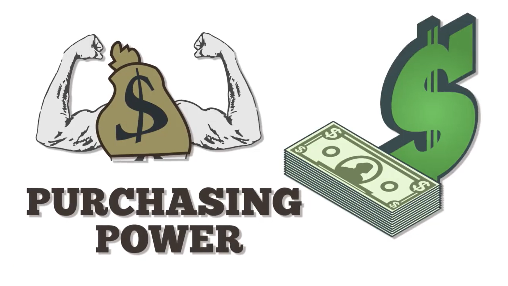 Understanding Purchasing Power And The Consumer Price Index, 60 OFF