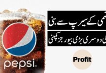 The bubbly story of Pepsi | Profit Urdu