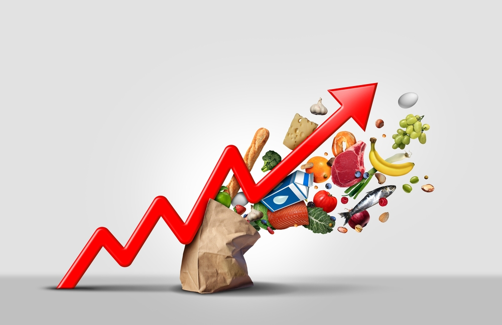 The PDM’s inflation index