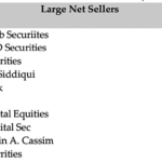 Net Sellers 2005