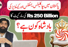 Pakistan’s candy kings | Profit Explains