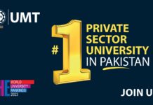 UMT becomes top-ranked university in Pakistani private sector