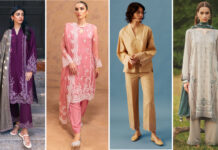 Maintaining a good Image