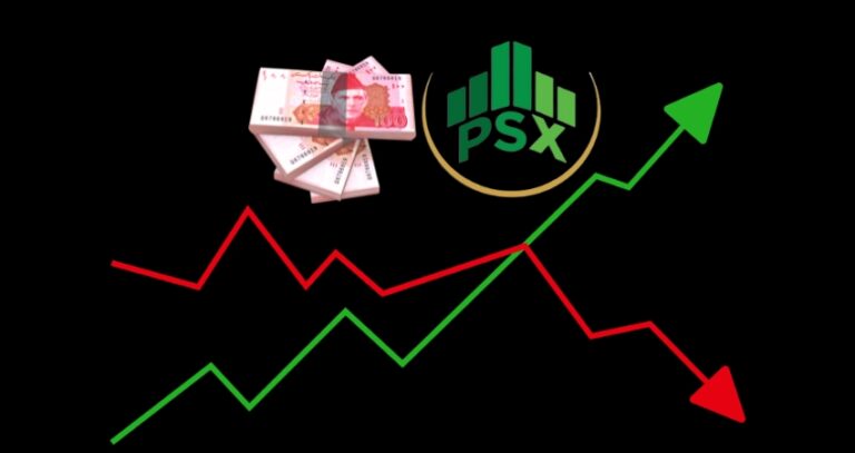 Weekly wrap: A slight correction for PSX and a boost for PKR