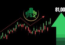 PSX to touch 81,000 points by Dec 2024, says AHL report psx