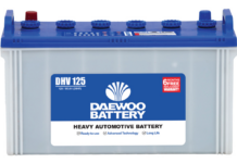 Trick or Treet: Decoding the meteoric rise in the stock price of the battery manufacturer