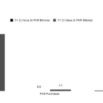 Online Transactions- EMIs (1)