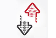 PTCL Group grows in size but fails to be profitable