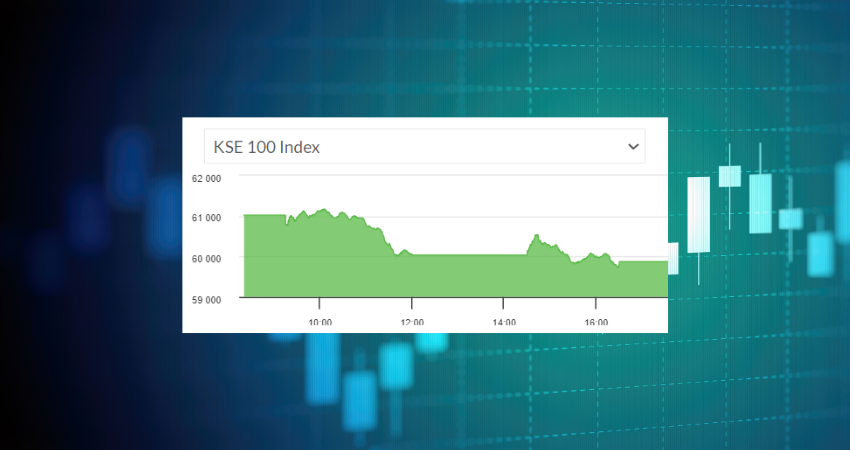 Political uncertainty drags down stock market by 5% in a turbulent week