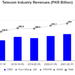 telecom-industry-revenue