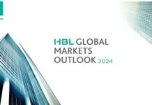 HBL holds “Global Markets Outlook 2024” seminars across Pakistan to provide stakeholders insights into global and domestic economies