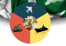 What is the reality of Pakistan’s defense budget?