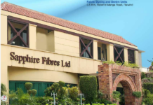 Sapphire Textile Mills acquires minority stake in UK-based textile group
