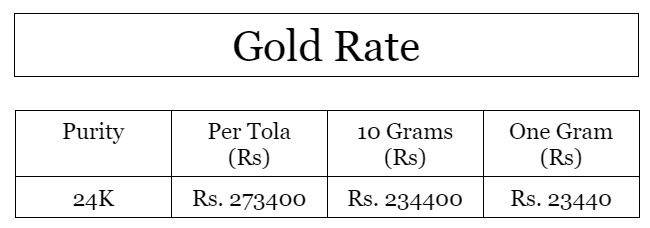 Gold price in Pakistan for today, October 15, 2024