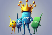 Zong had the headstart in 4G internet. How did it fall behind?