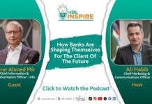 HBL Inspire, How Banks Are Shaping Themselves For Client Of The Future, Abrar Ahmed Mir, CI&TO – HBL