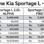 Sportage