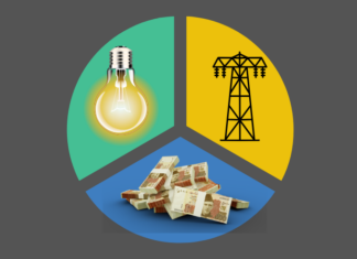 Finance Division declines PSDP funding request for power-sector loan reduction