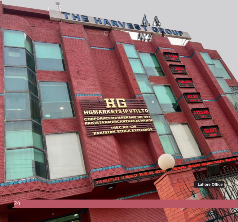 Igniting the Futures: H.G. Markets and the Dawn of Retail Participation in Pakistan’s Financial Landscape