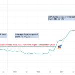 KSE100
