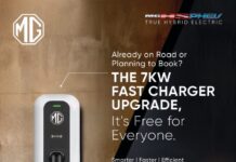 MG Pakistan rolls out free 7kW charger for all HS PHEV owners – new and existing