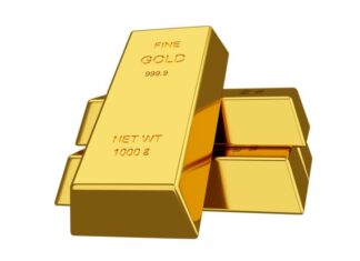 Gold price in Pakistan for today, November 03, 2025