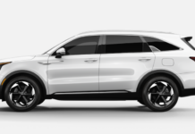 KIA Sorento Hybrid 2025 expected soon in Pakistan