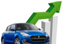 Pak Suzuki’s profits boomed in 2024, right after its buyback. Minority shareholders won’t be happy