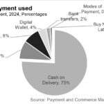 e commerce-1