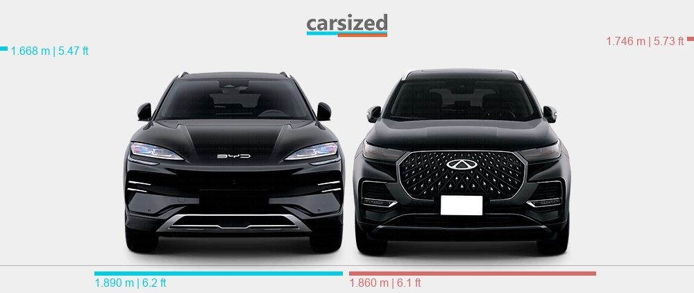 Chery and BYD linked to $53 million in China’s $121 million EV subsidy audit