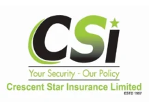 Crescent Star Insurance to buy stake in SG Power